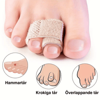 Återanvändbara tåstöd och fingerband för stabilisering – 5-pack