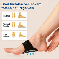 Ergonomiset kaarituet jalkapohjalle – iskua vaimentava, 1 pari