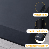 Ergonominen seisomamatto jalkojen ja kantapäiden kuormituksen vähentämiseksi