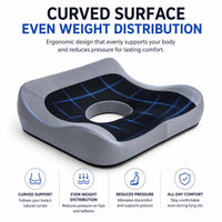 Tryckavlastande sittdyna med ergonomisk design