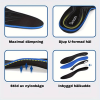 Ergonomiset pohjalliset kantapäällä ja jalkaholvin tuella