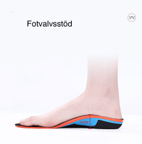 Ergonomiset pohjalliset jalkaholvin tuella ja iskunvaimennuksella