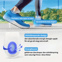 Hälinsertit silikonigeelistä hälsporre – 2-pakkaus
