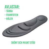 Iskunvaimennuskenkäinsertit hälkipainetta varten – 1 pari